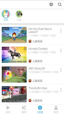 幼儿英语每日一句