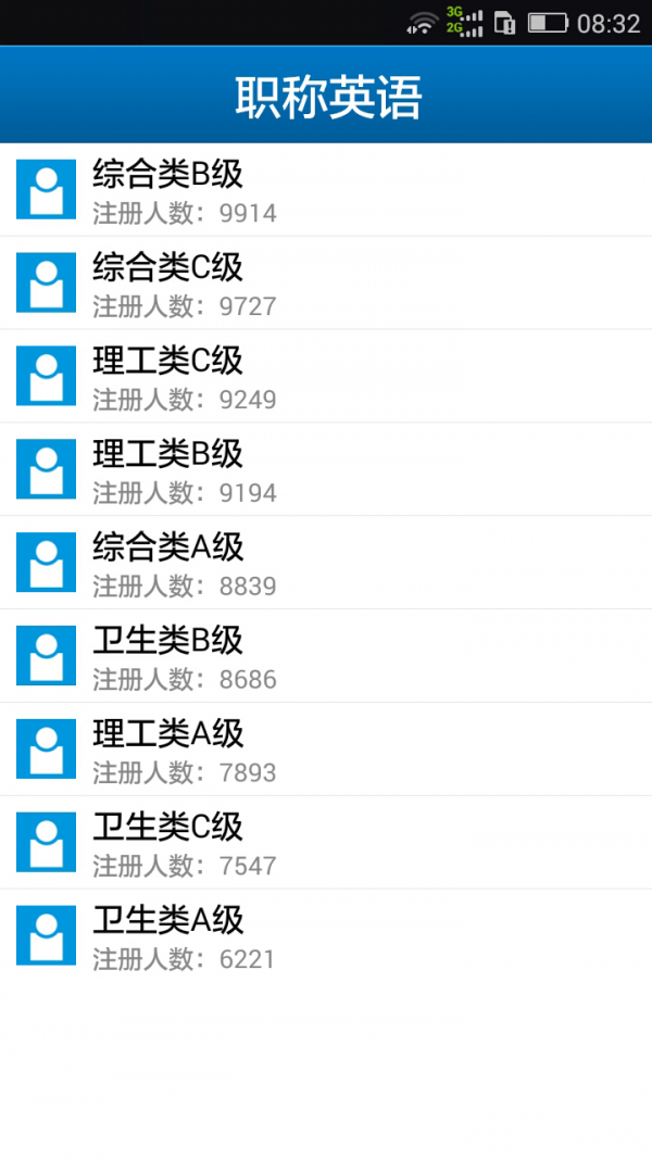 职称英语考试宝典