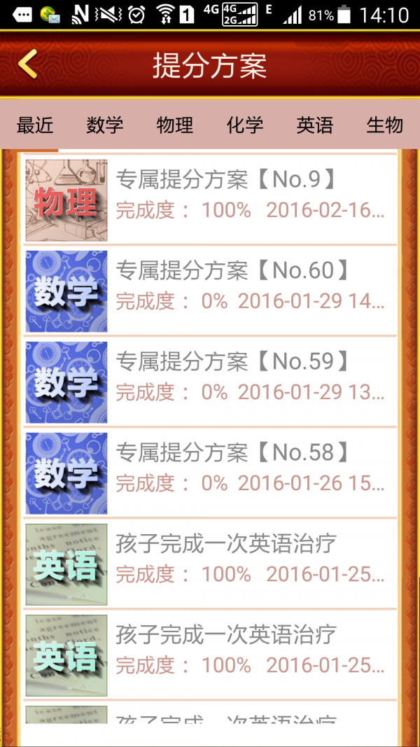提分